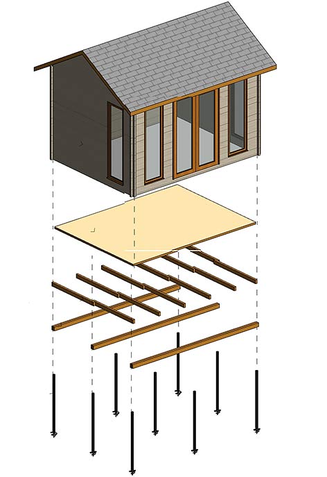 Skruvpålen spar dyrbar tid
